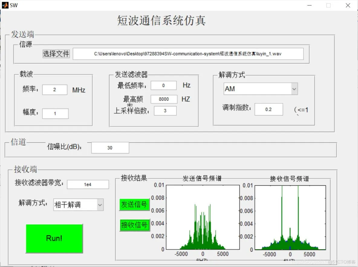 【通信】基于短波通信系统仿真matlab源码含 GUI_分享